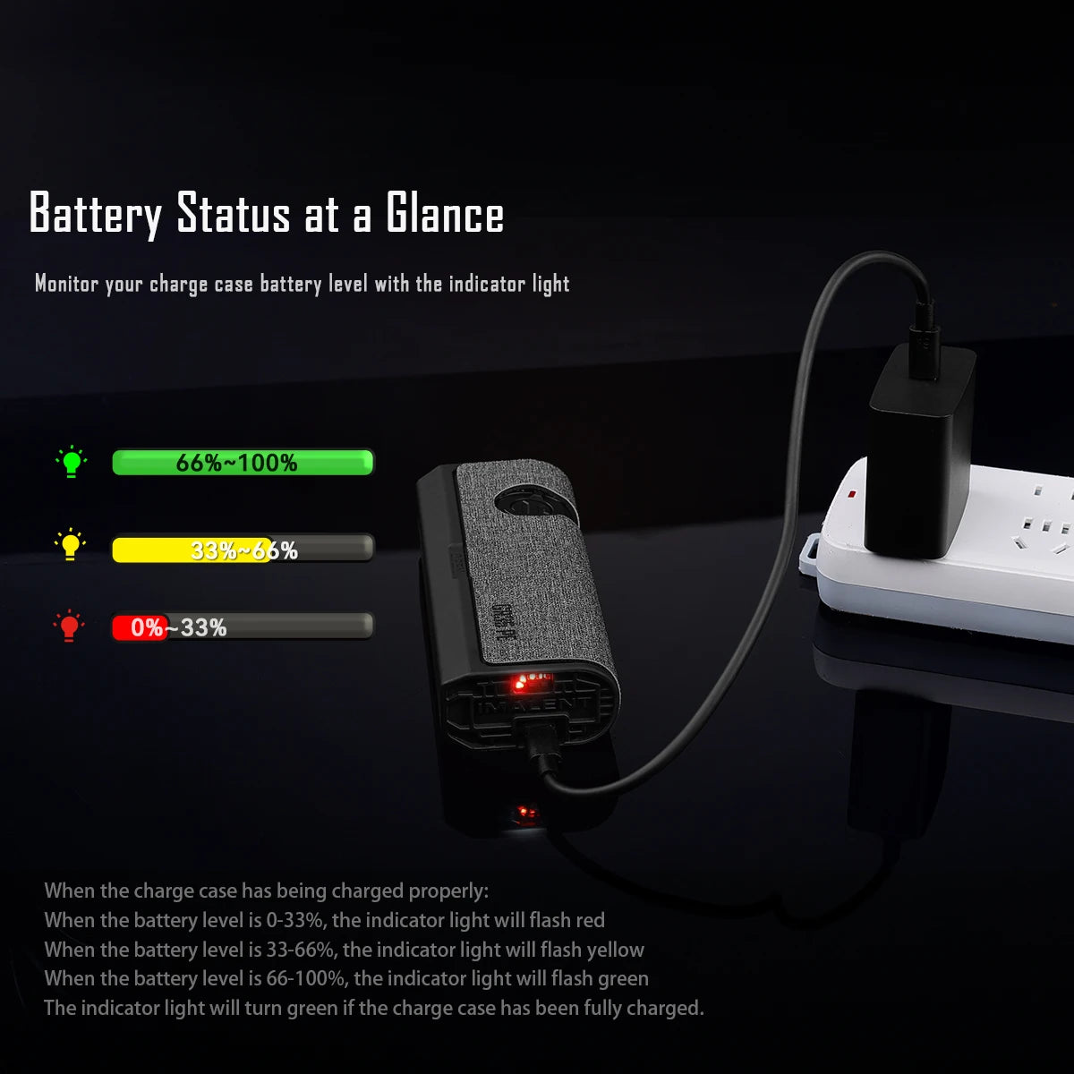 IMALENT GR35 Rechargeable EDC Flashlight 2800 Lumens Aluminum Alloy