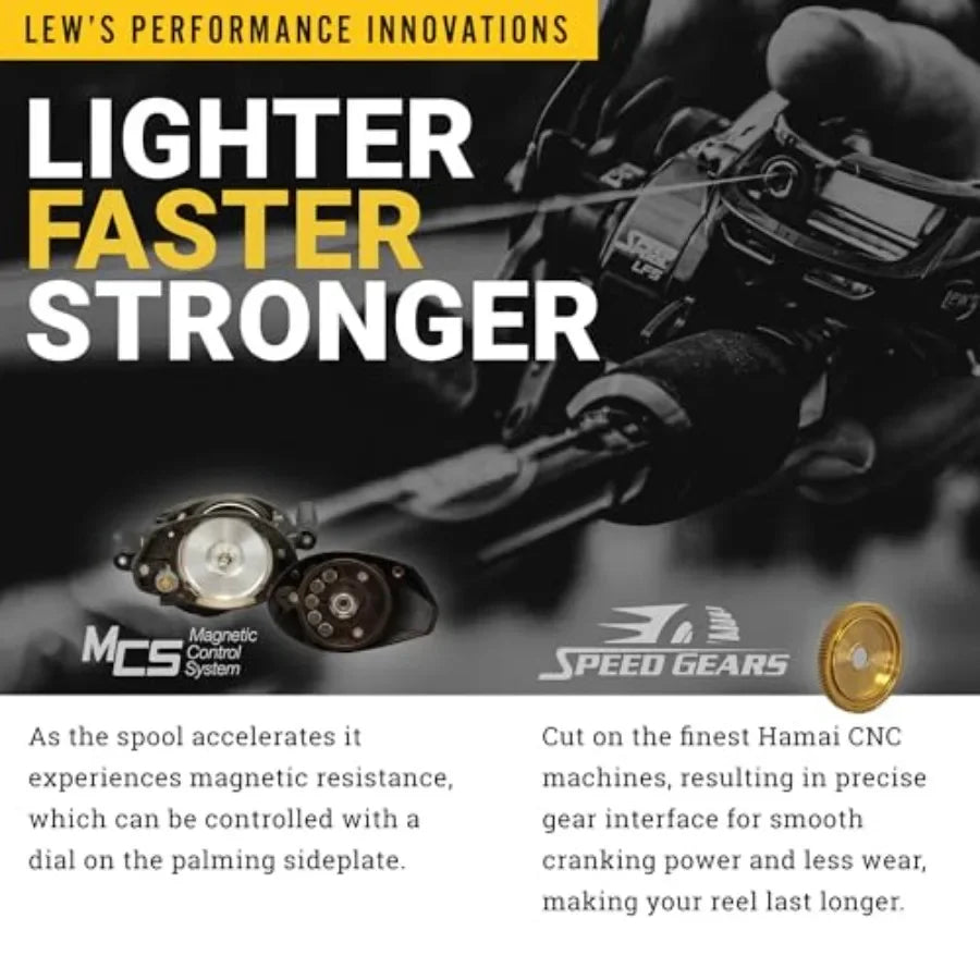 Classic Pro SLP Speed Spool Premium Baitcast Fishing Reel