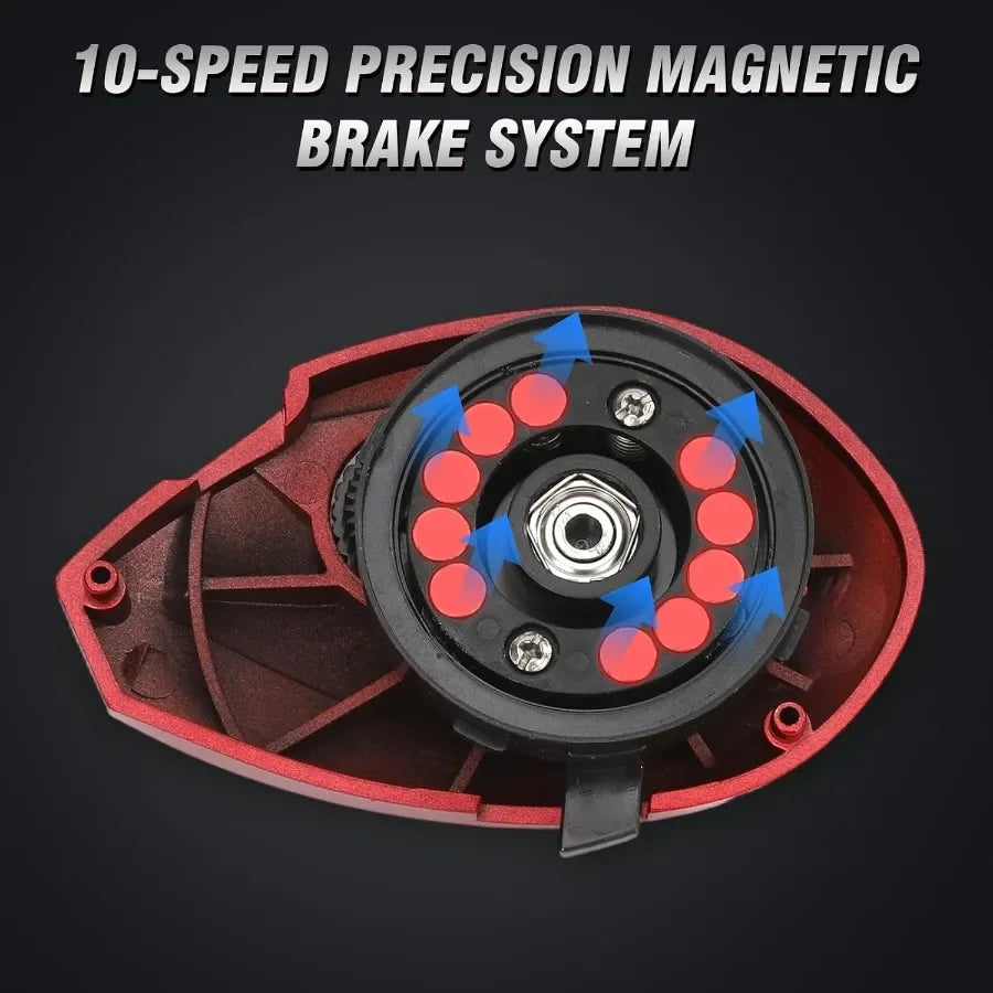 Premium Baitcaster Fishing Reel Featuring Fast Gearing And Strong Drag