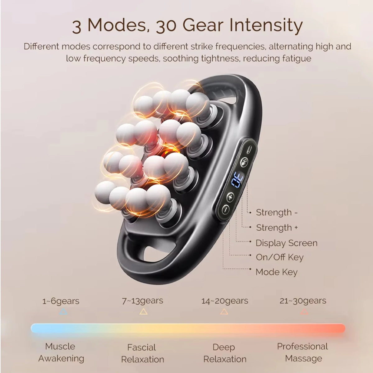 Electric Deep Tissue Percussion Massage Gun For Body Therapy