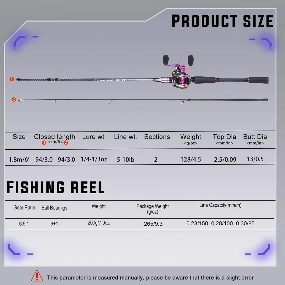Carbon Glass Composite Baitcasting Fishing Rod And Reel Combo