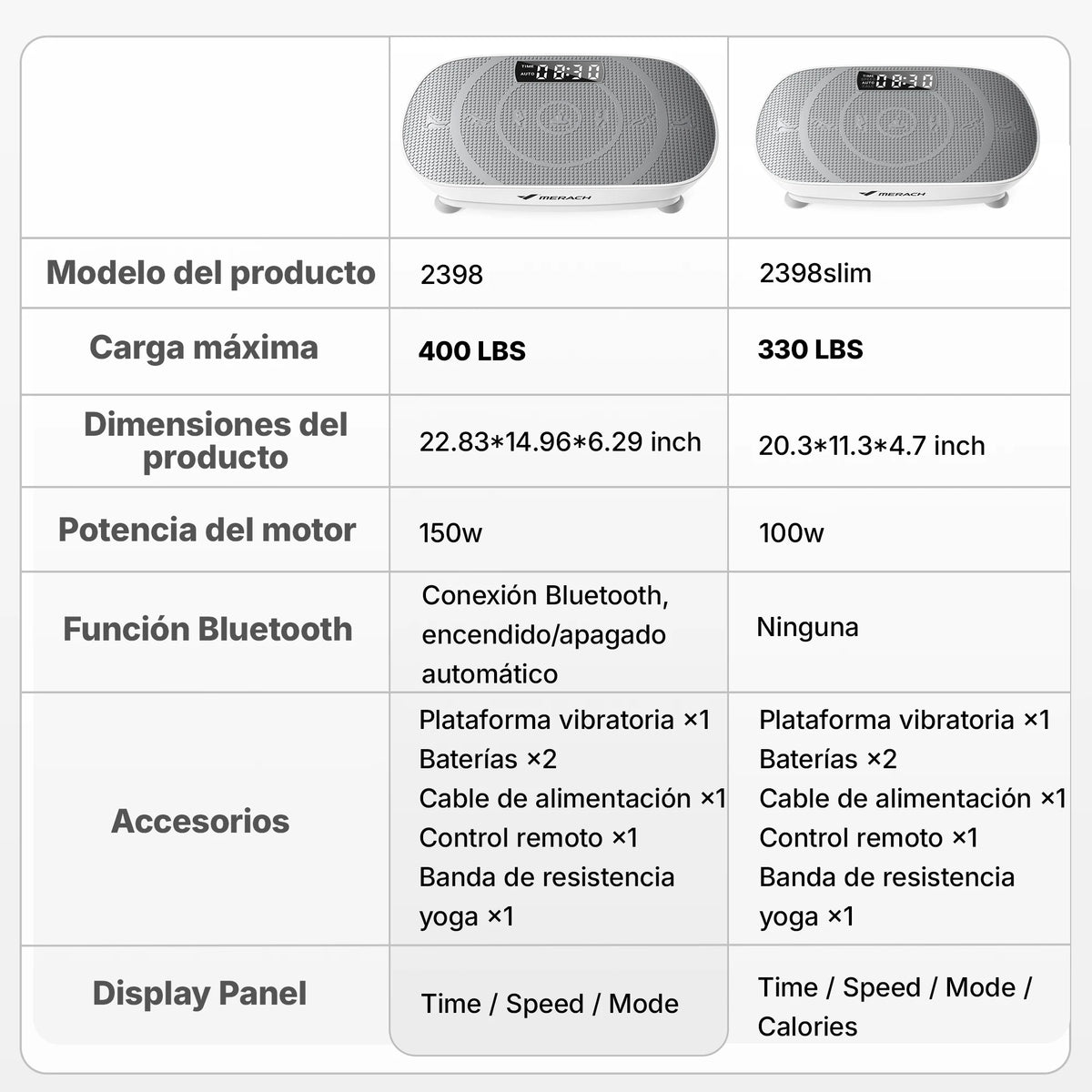 Merach Vibration Plate Exercise Machine For Whole Body Workout