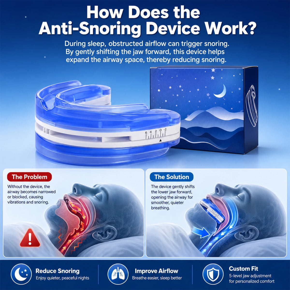Adjustable Anti Snoring Mouthpiece Custom Fit Night Guard For Adults