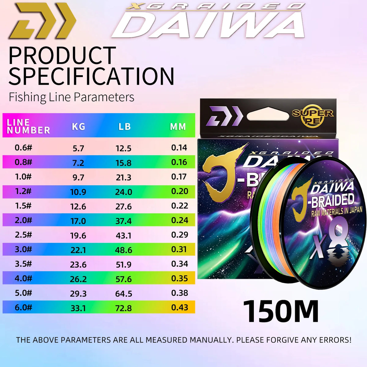 Eight Strand Braided PE Line For Sea And Ocean Fishing