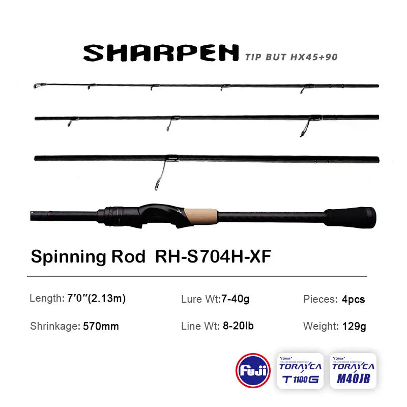 PURELURE Travel Soft Lure Spinning and Casting Fishing Rods