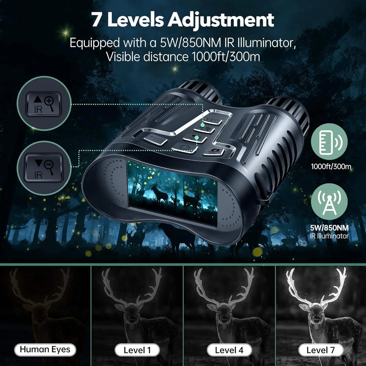 DIYIMIN Night Vision Binoculars With 8x Zoom And Video Recording