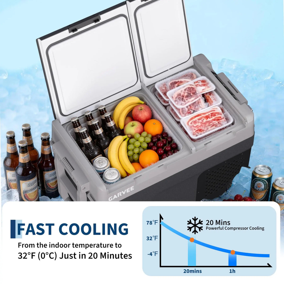 Studyset Dual Zone Compressor Car Refrigerator Portable Electric Cooler