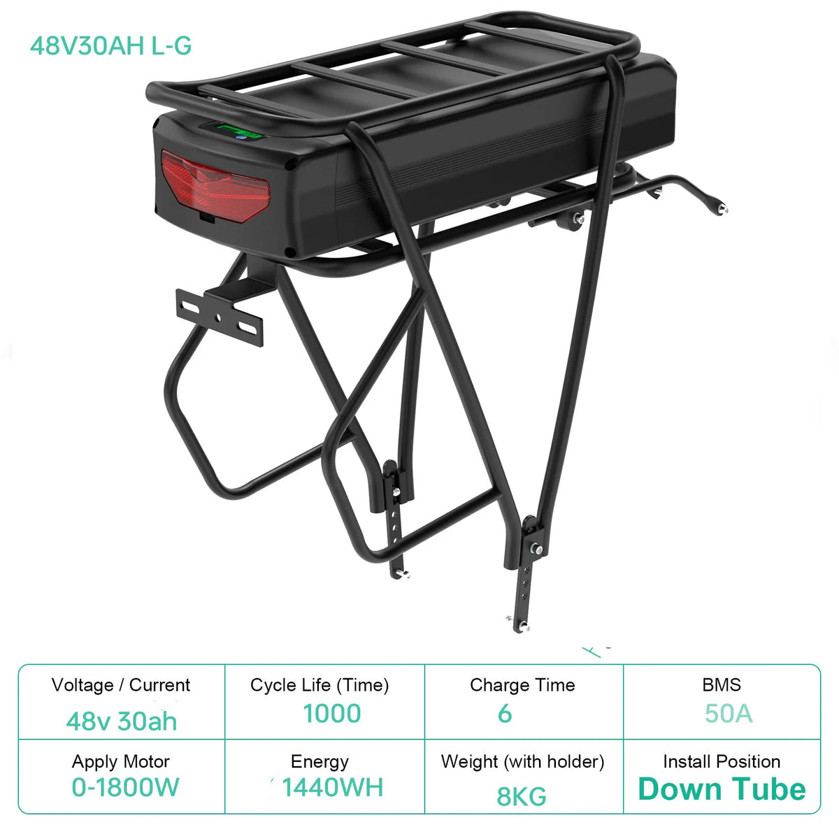 UNITPACKPOWER 48V 60V Electric Bike Battery Pack With 21700 Cells
