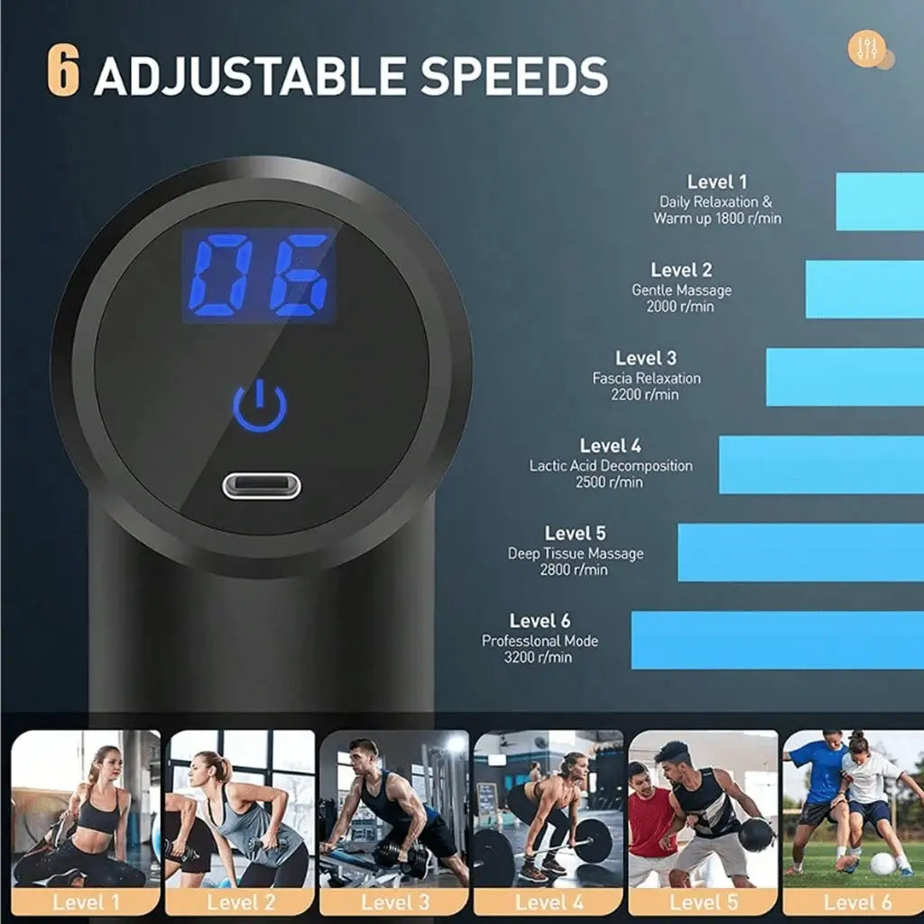 Rechargeable Mini Massage Gun For Full Body Muscle Care