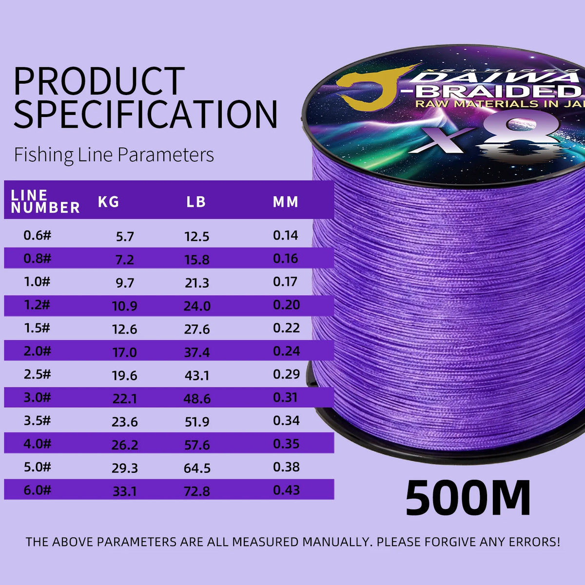 Eight Strand Braided PE Line For Sea And Ocean Fishing
