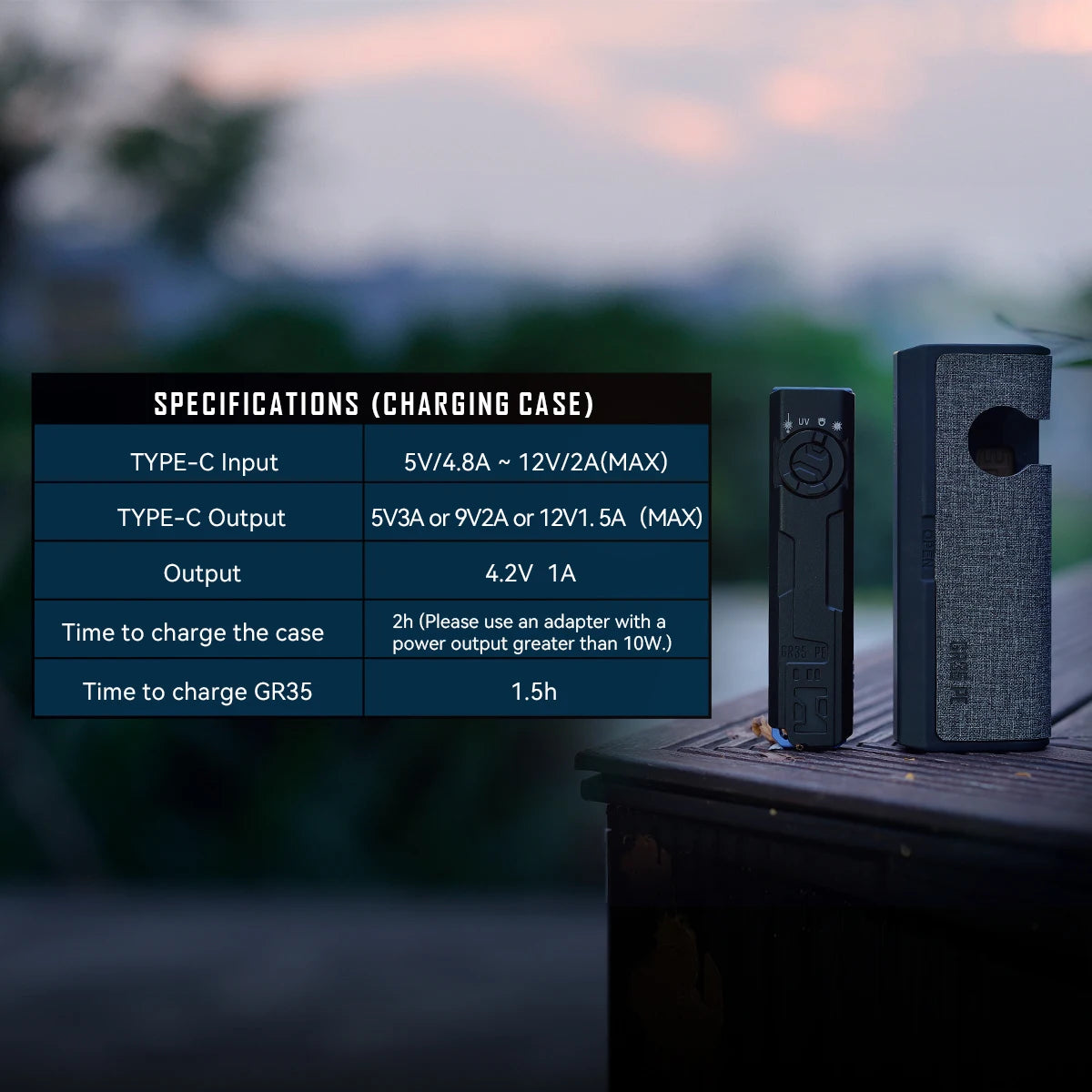 IMALENT GR35 Rechargeable EDC Flashlight 2800 Lumens Aluminum Alloy