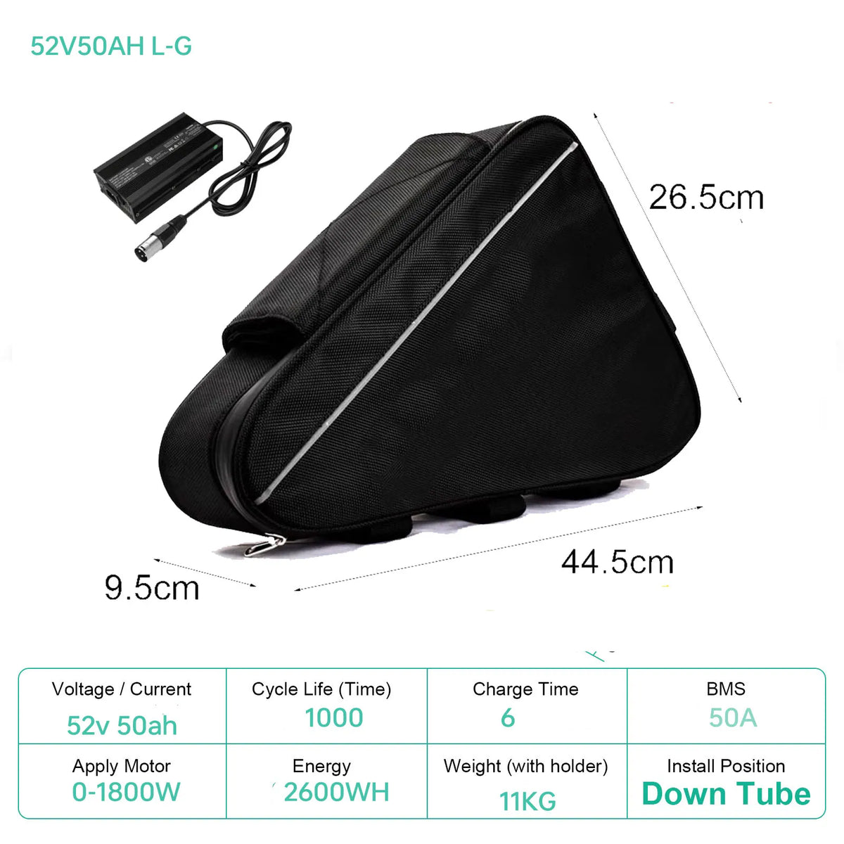 UNITPACKPOWER 48V 60V Electric Bike Battery Pack With 21700 Cells