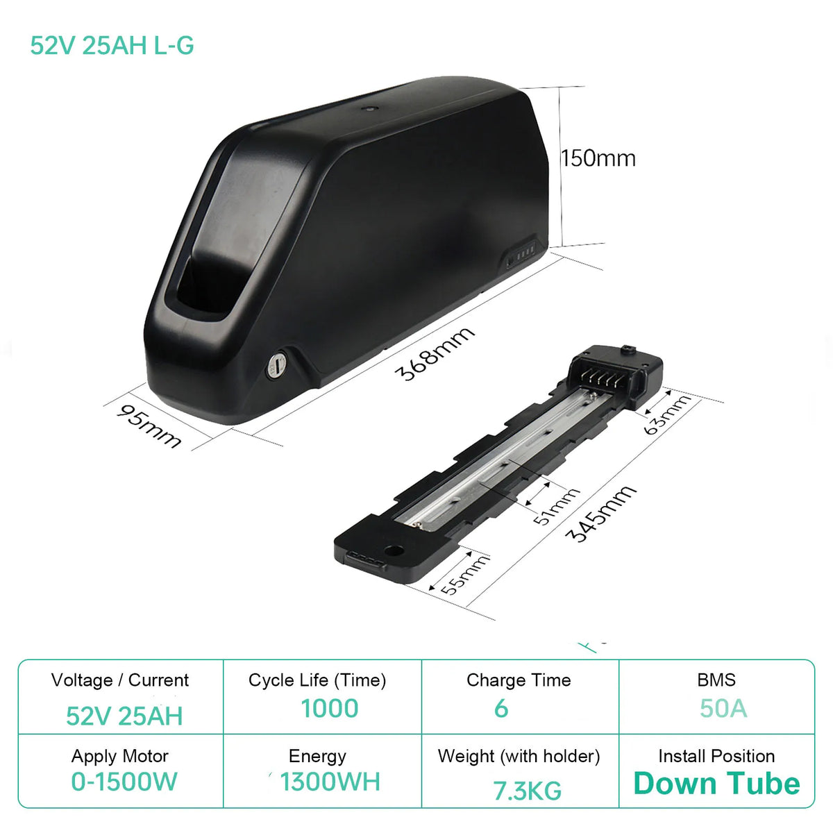 UNITPACKPOWER 48V 60V Electric Bike Battery Pack With 21700 Cells