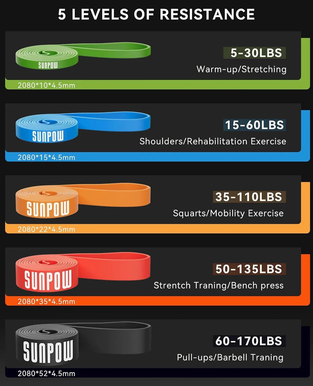 Sunpow Natural Latex Pull Up Assistance Resistance Exercise Bands