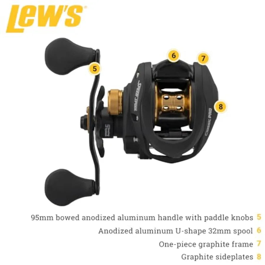 Classic Pro SLP Speed Spool Premium Baitcast Fishing Reel
