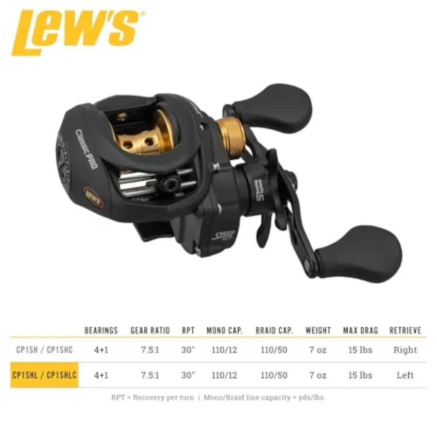 Classic Pro SLP Speed Spool Premium Baitcast Fishing Reel
