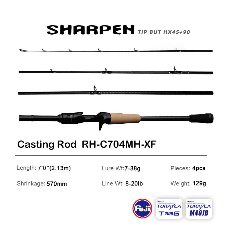 PURELURE Travel Soft Lure Spinning and Casting Fishing Rods