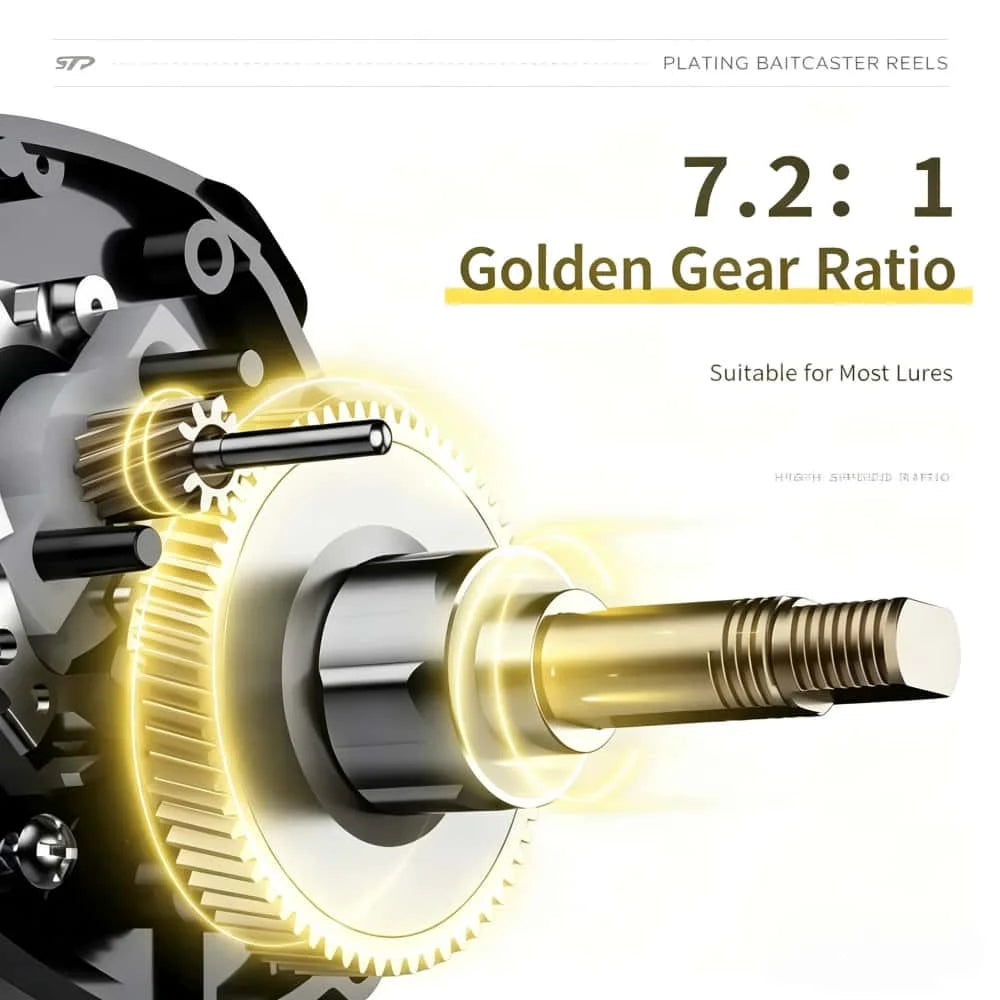 OKUMA Baitcast Reel for Bass Freshwater and Ocean Fishing