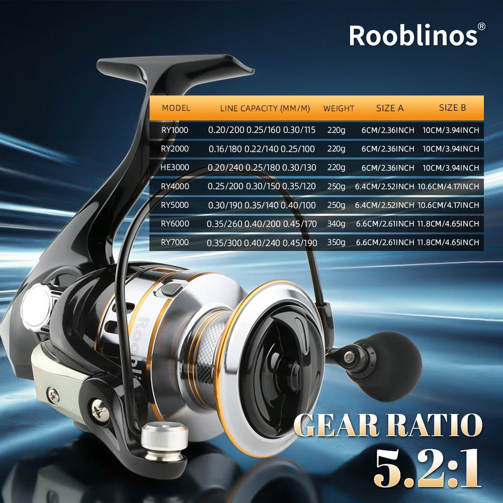 Rooblinos RY Spinning Fishing Reel Featuring Precision Aluminum Spool