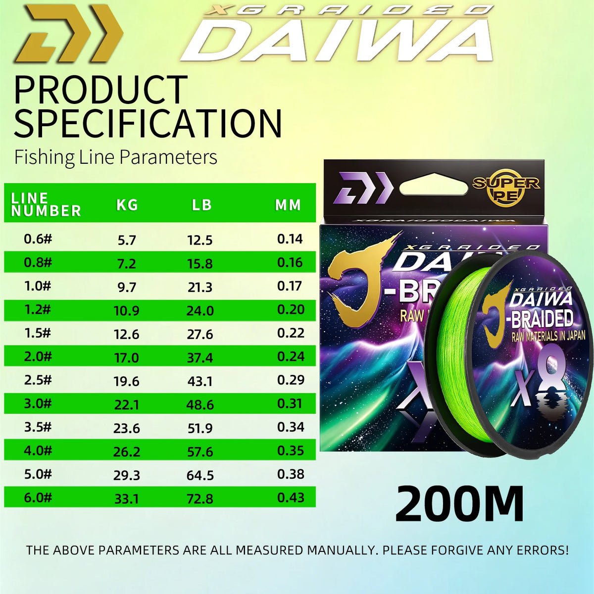 Eight Strand Braided PE Line For Sea And Ocean Fishing