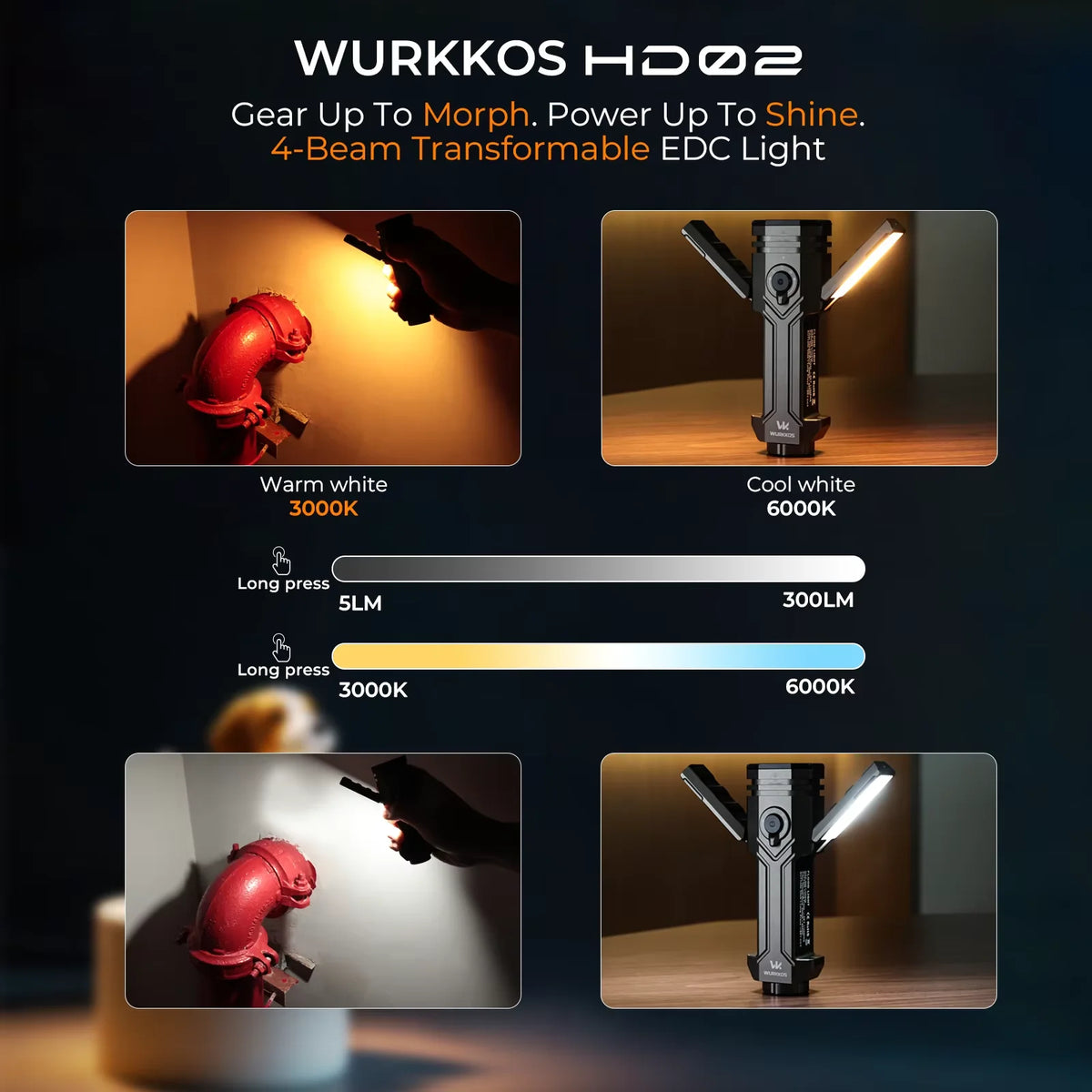 Wurkkos HD02 LED Camping Flashlight for Outdoor Hiking and Fishing