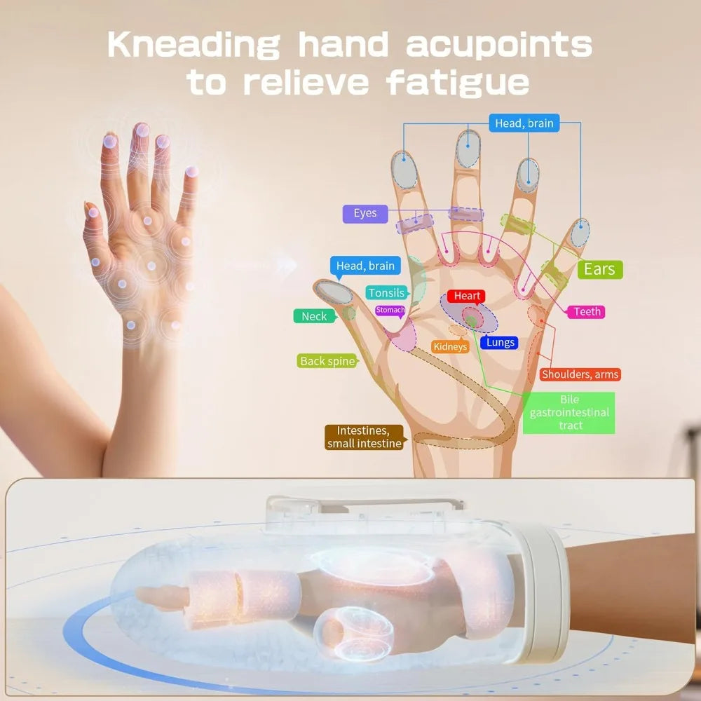 Cordless Electric Hand And Wrist Massager With Heat And Compression