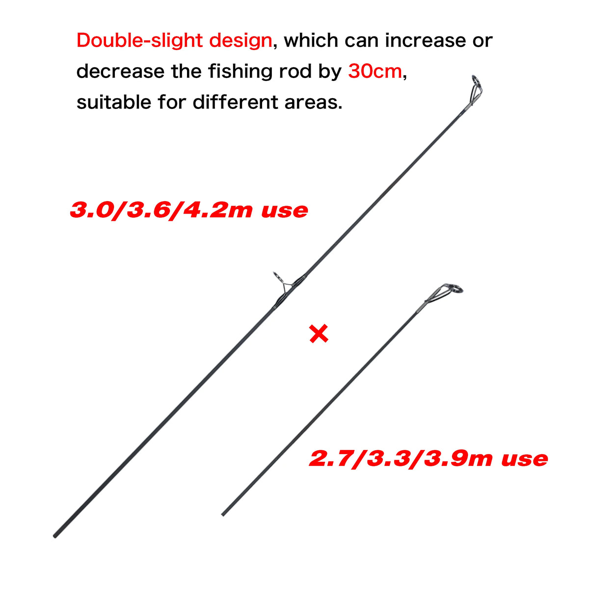 BIUTIFU Carbon Fiber Carp Fishing Rod For Shore Casting