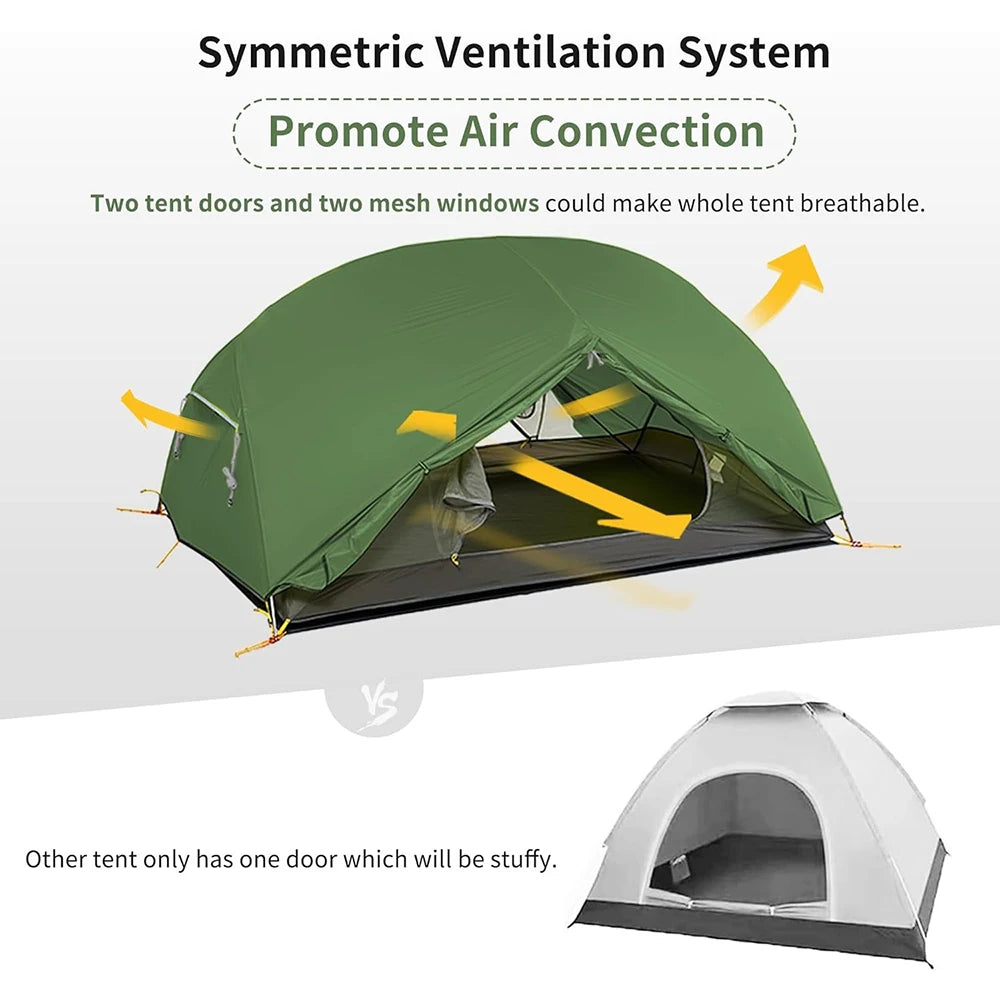 Naturehike Mongar Waterproof Ultralight Double Camping Tent Backpacking