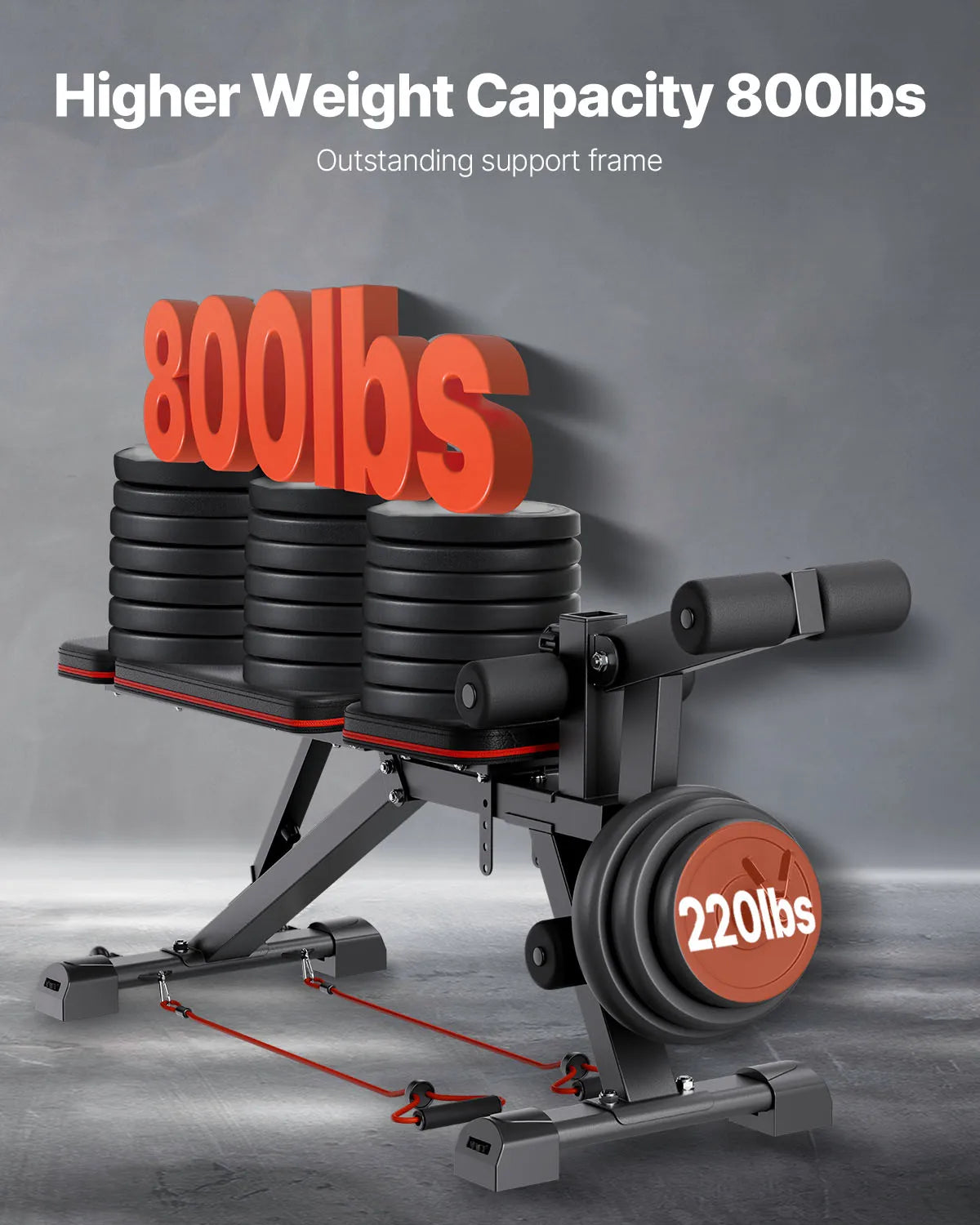 Heavy Duty Adjustable Weight Bench For Strength Training