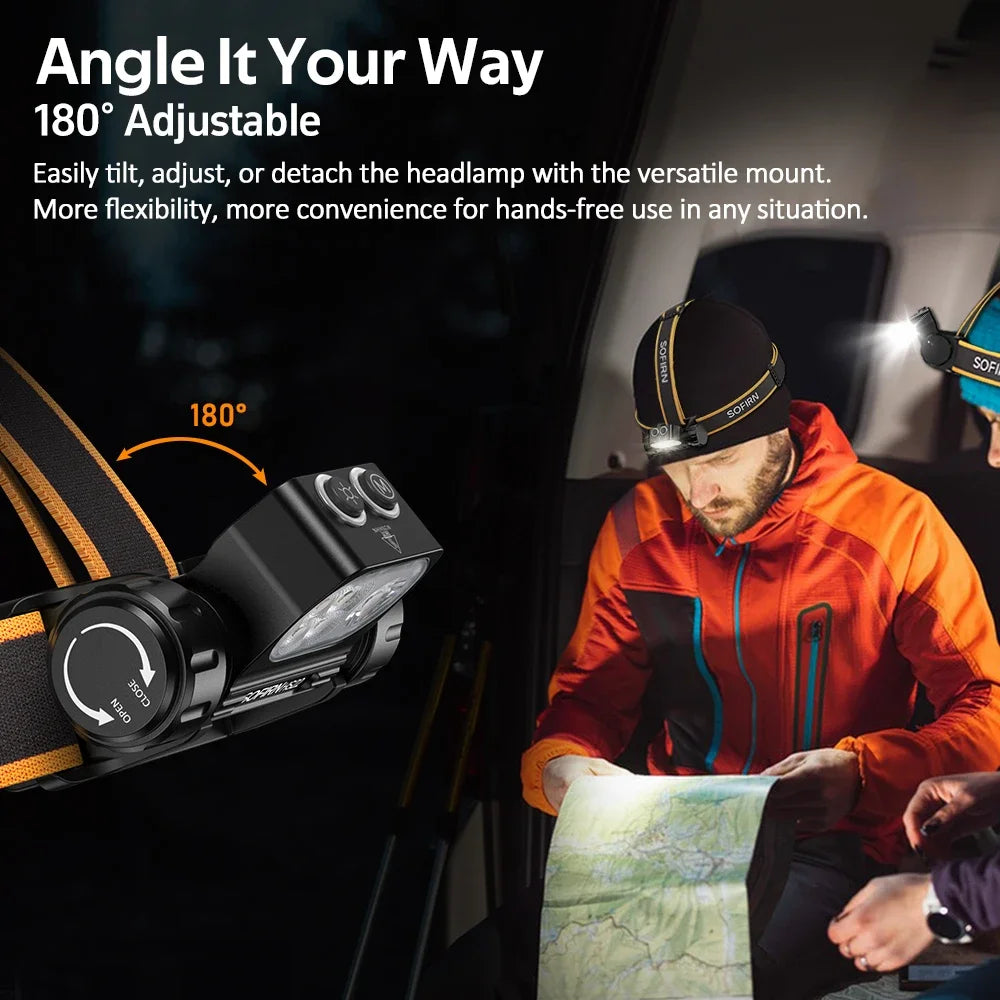Sofirn HS22 Headlamp 2500 Lumen Adjustable Color Temperature Dual Switch