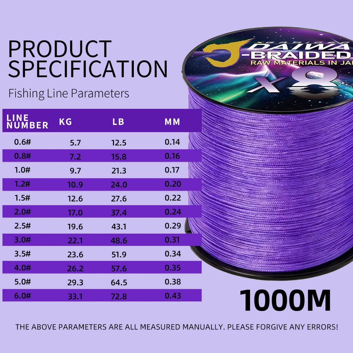 Eight Strand Braided PE Line For Sea And Ocean Fishing