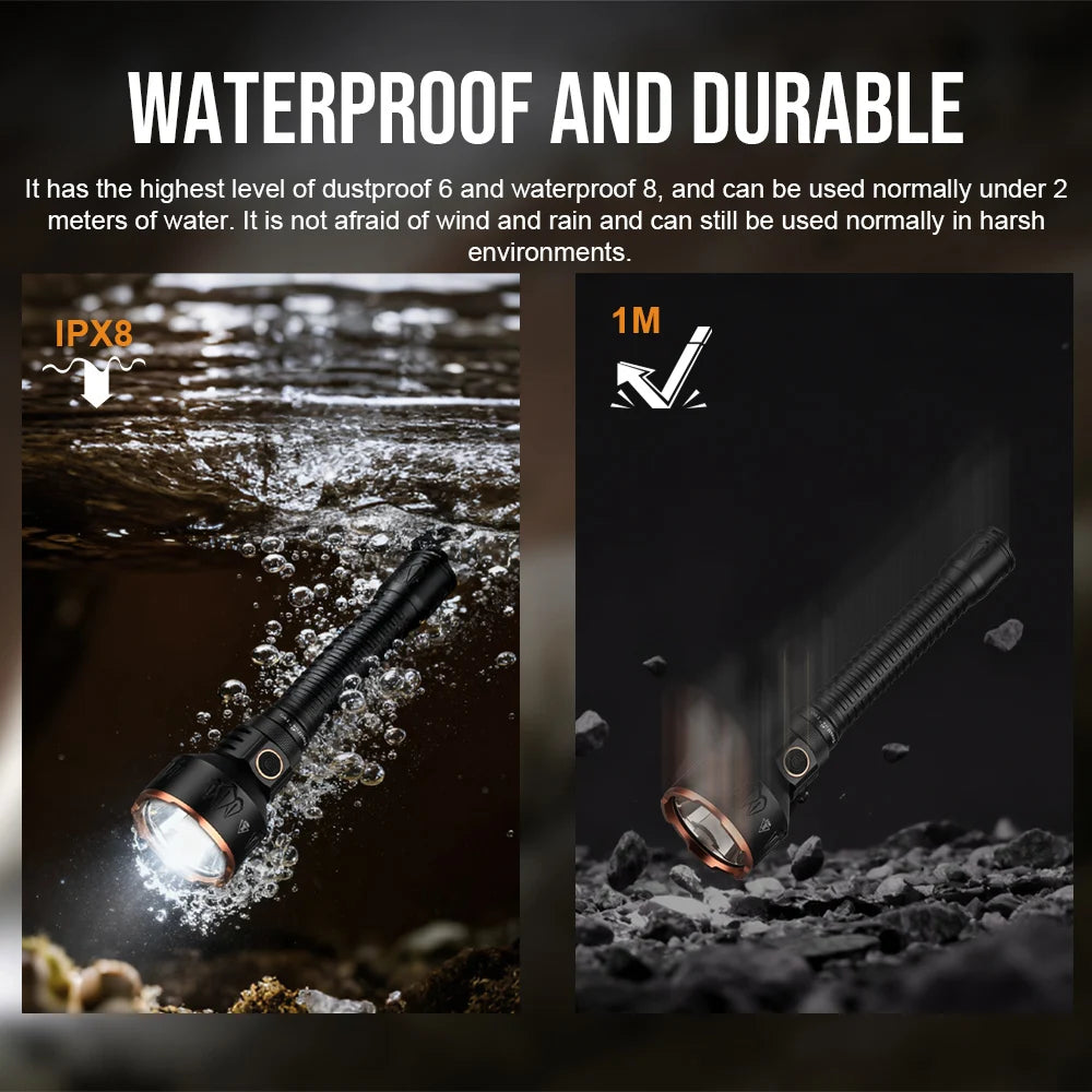 TrustFire 3800 Lumens Tactical LED Rechargeable Flashlight
