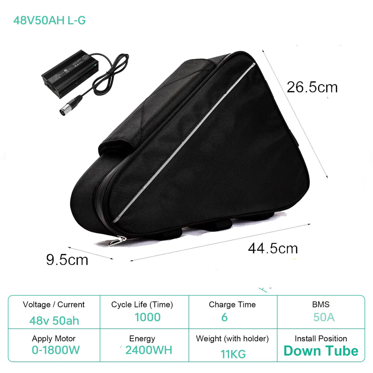 UNITPACKPOWER 48V 60V Electric Bike Battery Pack With 21700 Cells