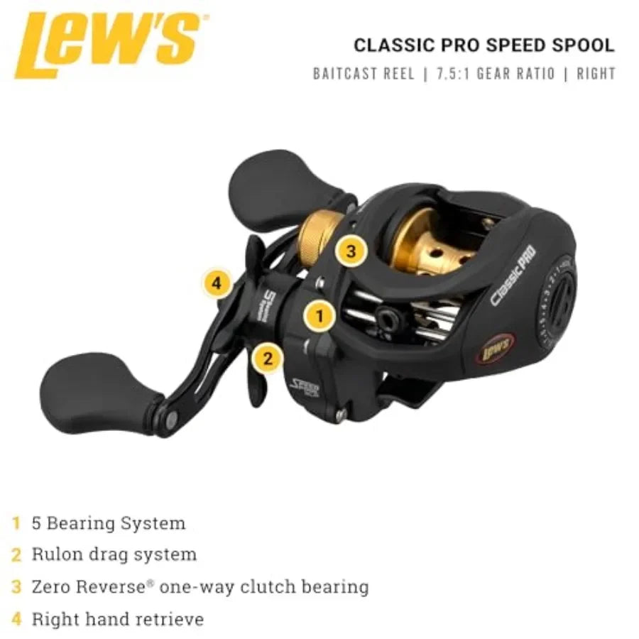 Classic Pro SLP Speed Spool Premium Baitcast Fishing Reel