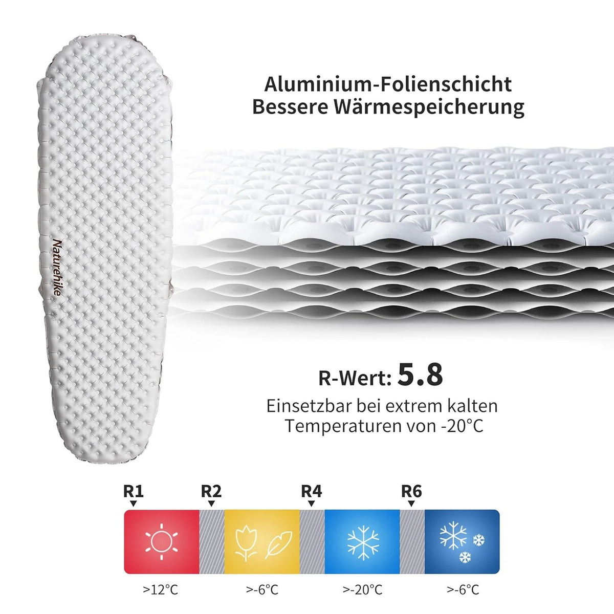 Naturehike Ultralight Inflatable Camping Sleeping Pad Moistureproof Mat
