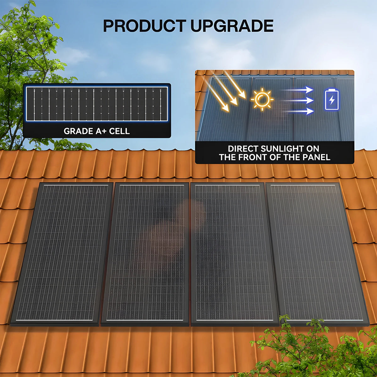Rvpozwer High Efficiency Monocrystalline Solar Panel For Outdoors