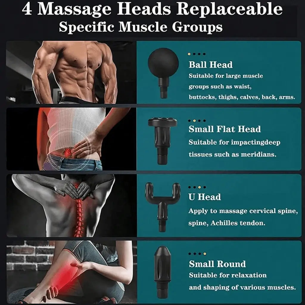 Rechargeable Mini Massage Gun For Full Body Muscle Care