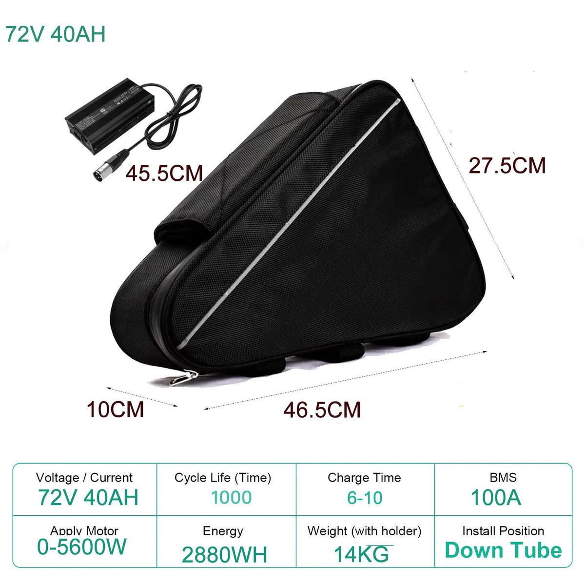 UNITPACKPOWER 48V 60V Electric Bike Battery Pack With 21700 Cells