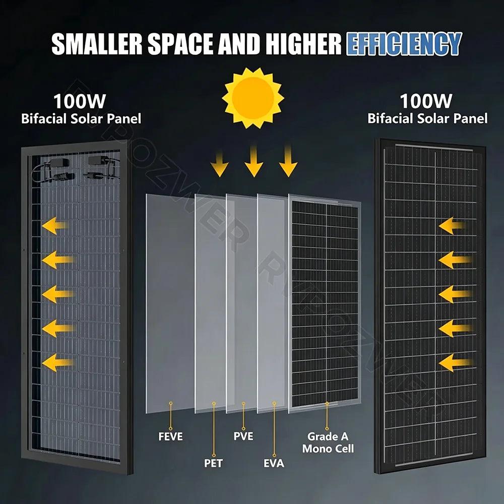 RVPOZWER 400W Bifacial Mono Solar Panel 18BB High Efficiency Module