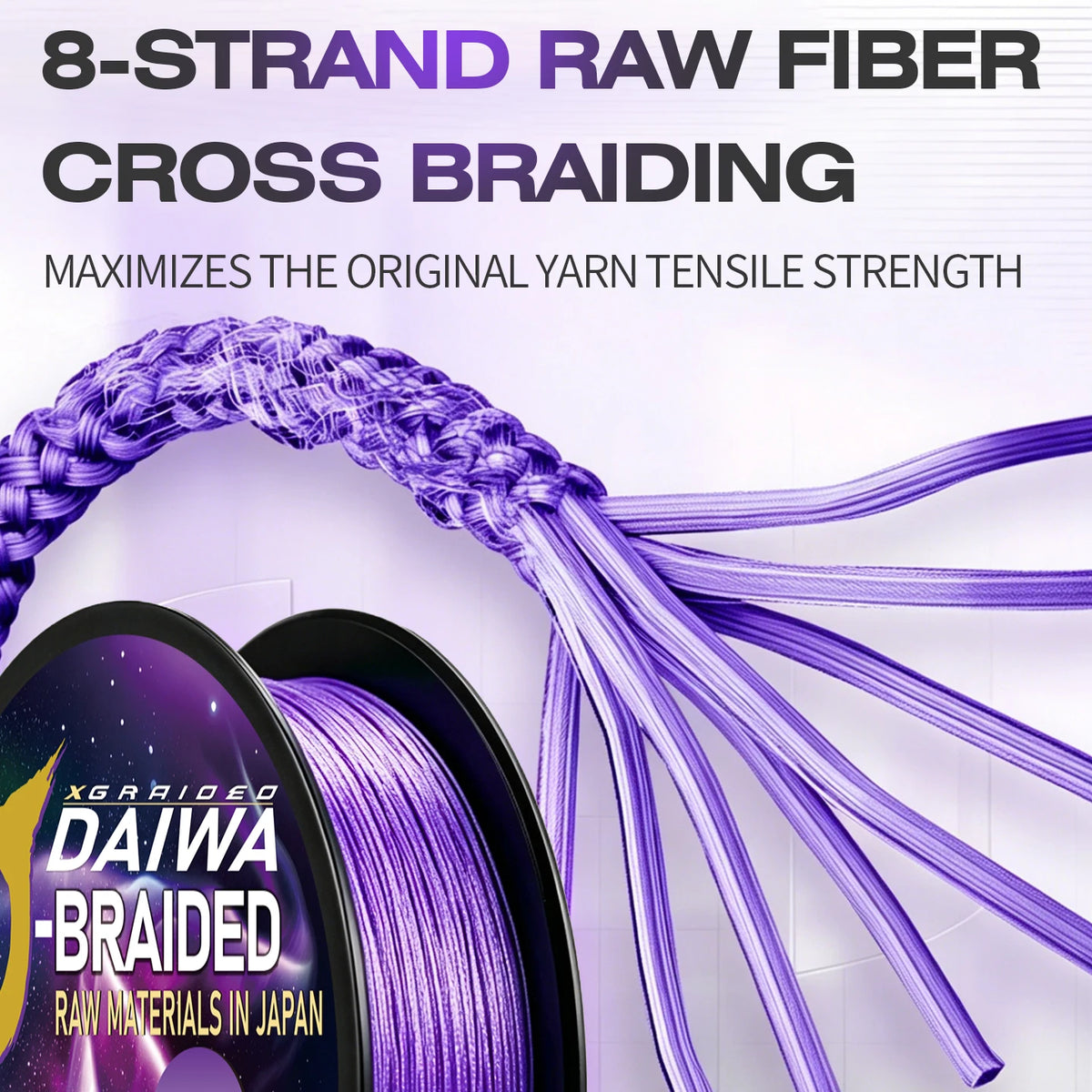 Eight Strand Braided PE Line For Sea And Ocean Fishing