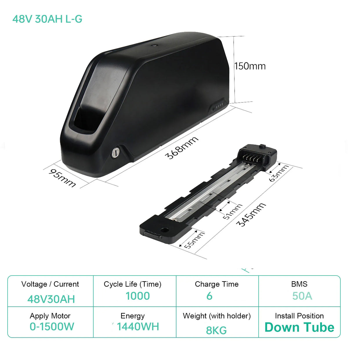 UNITPACKPOWER 48V 60V Electric Bike Battery Pack With 21700 Cells