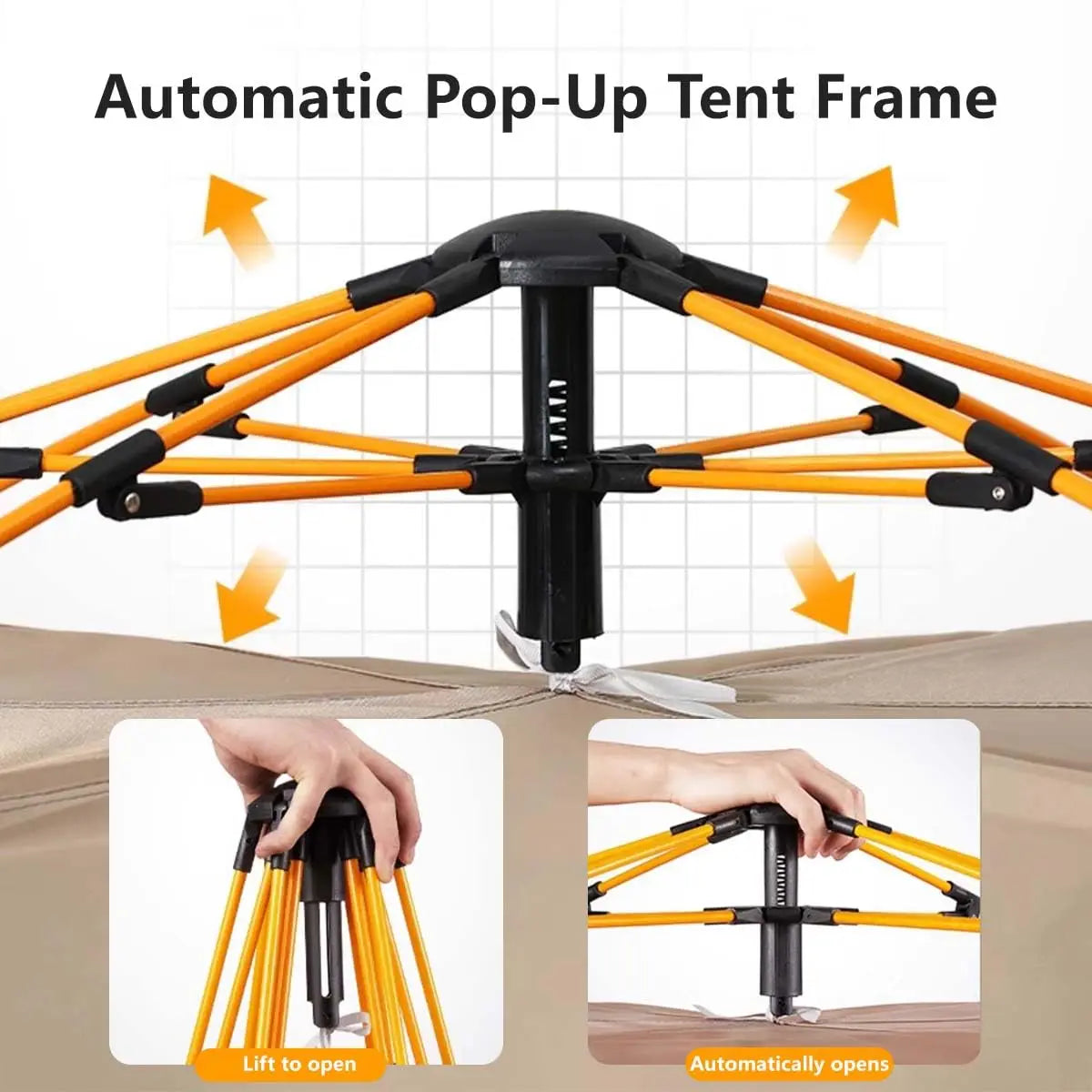 Tribenest Automatic Pop Up Camping Tent Windproof Weather Resistant