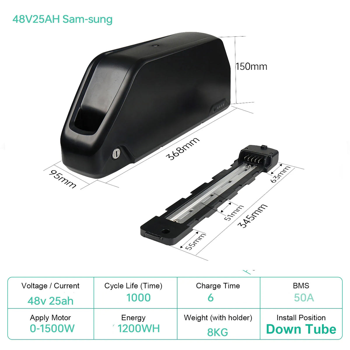 UNITPACKPOWER 48V 60V Electric Bike Battery Pack With 21700 Cells