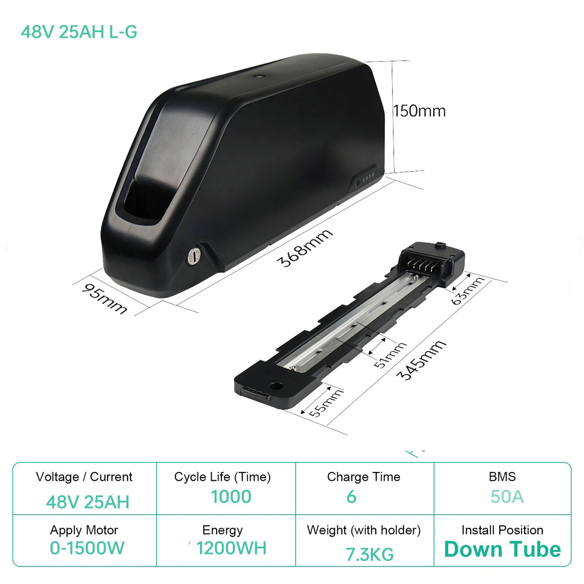 UNITPACKPOWER 48V 60V Electric Bike Battery Pack With 21700 Cells