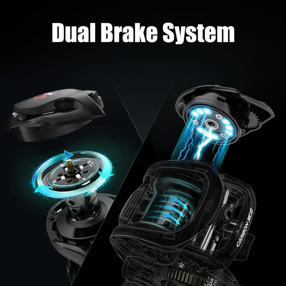 Piscifun Carbon XC Baitcasting Reel With Dual Brake System