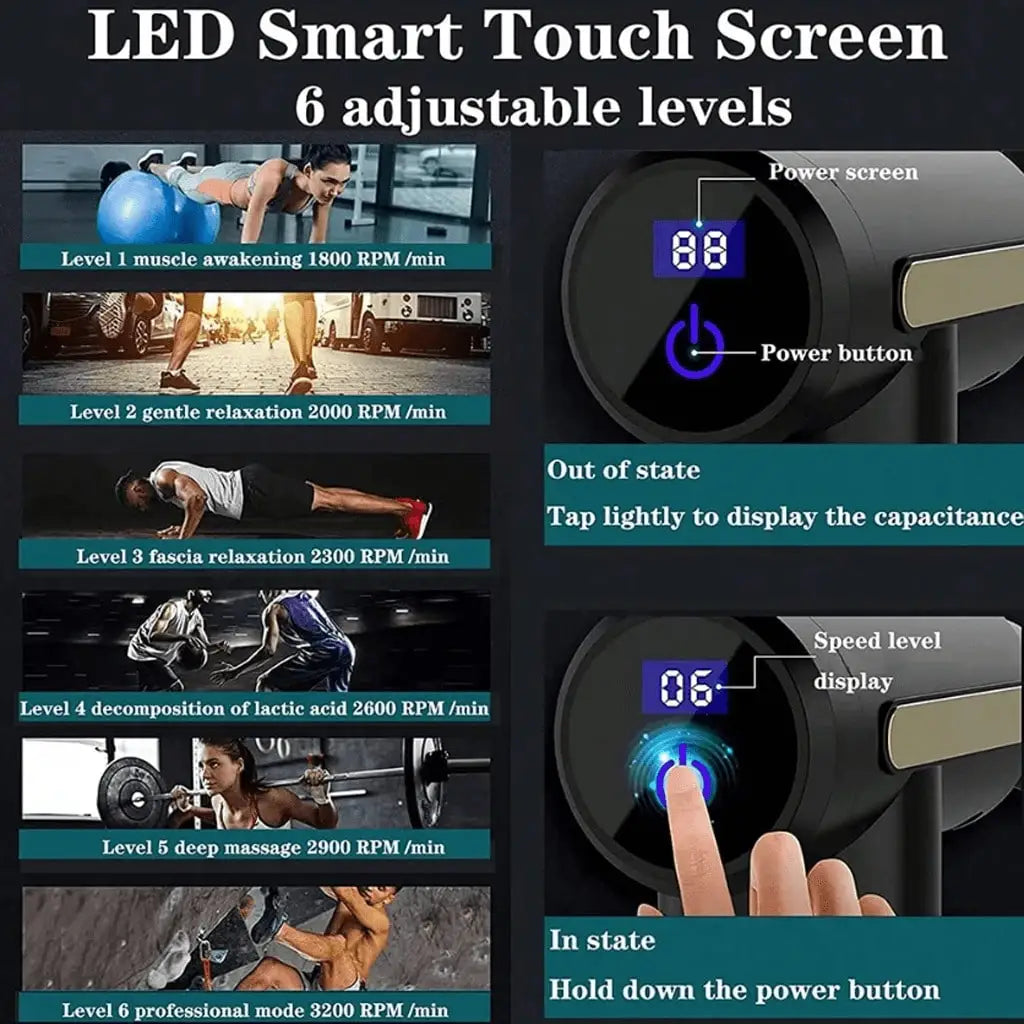 Rechargeable Mini Massage Gun For Full Body Muscle Care