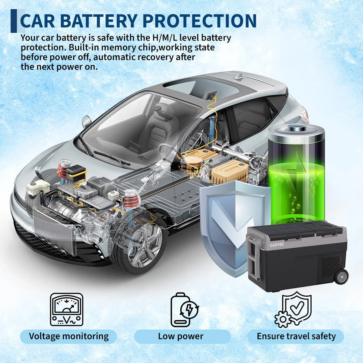 Studyset Dual Zone Compressor Car Refrigerator Portable Electric Cooler