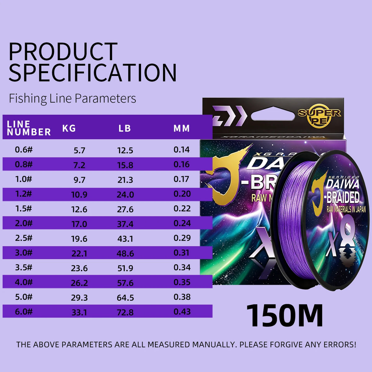 Eight Strand Braided PE Line For Sea And Ocean Fishing