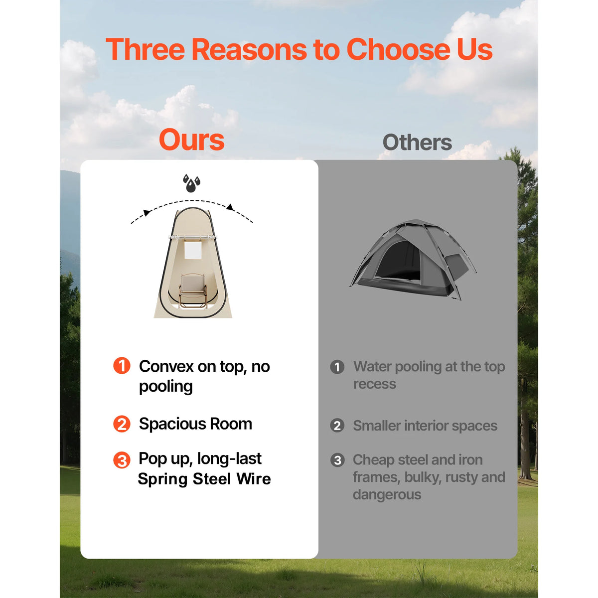 SucceBuy Waterproof Pop Up Sports Tent Camping Shelter For Adults