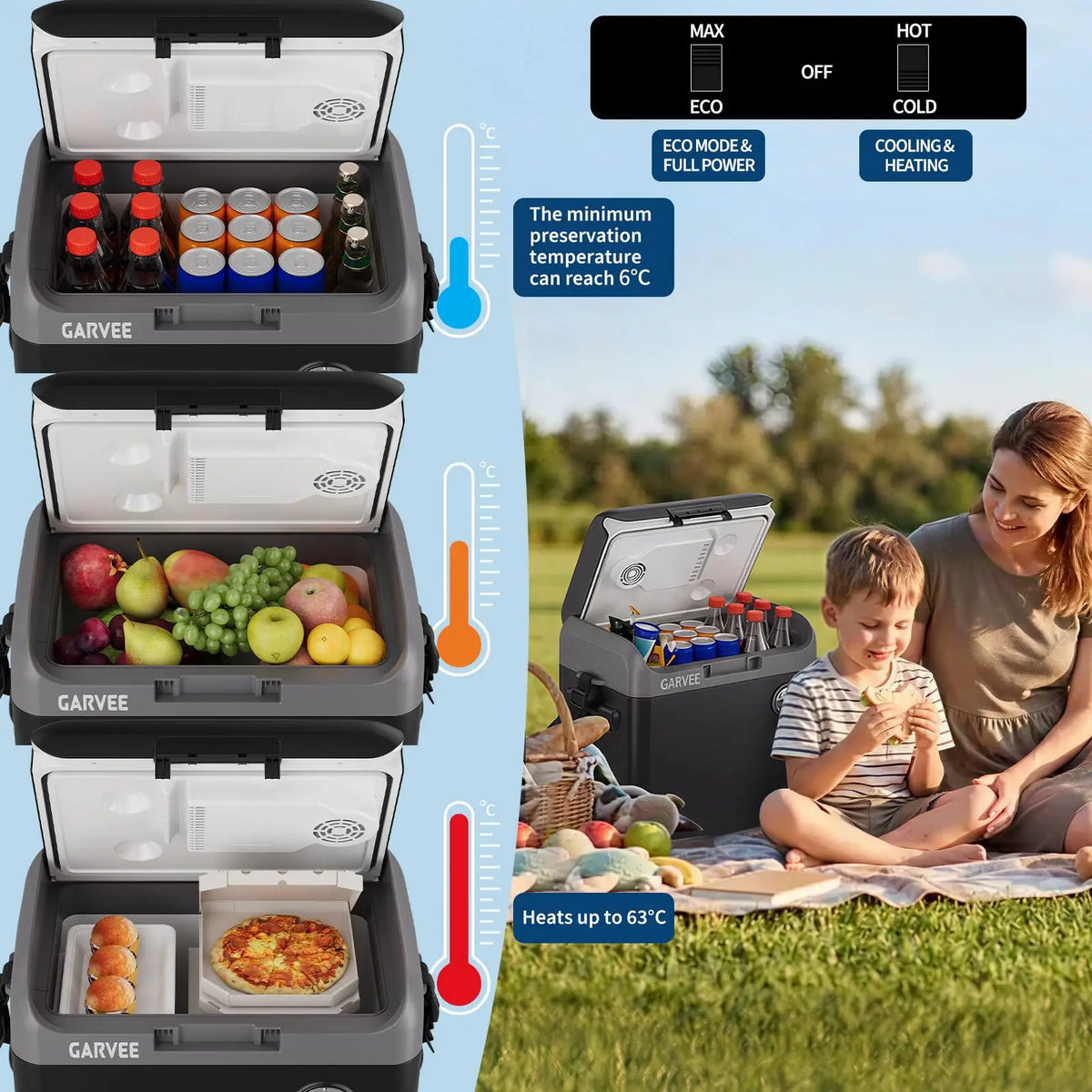 HiMISS Thermoelectric Car Fridge Cooler Warmer Portable 12V 110V